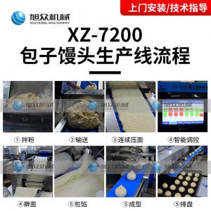 智能包子饅頭生產（chǎn）線